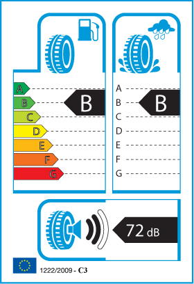 Tyre label