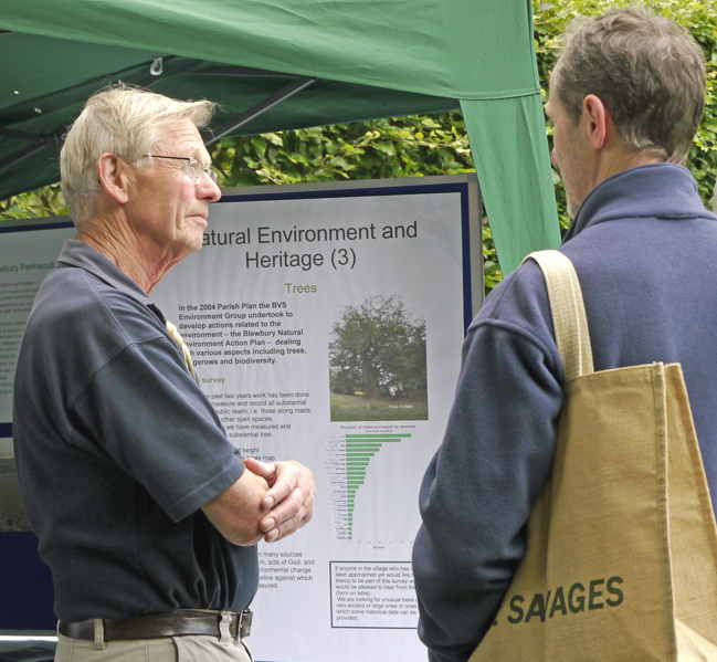 Natural Environment display